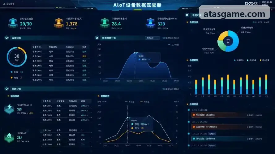 Web3与合规加密货币赌场技术定制案例